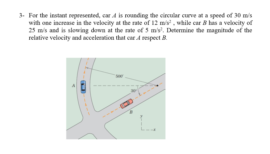 3- For the instant represented, car A is rounding the circular curve at a speed of 30 m/s
with one increase in the velocity at the rate of 12 m/s², while car B has a velocity of
25 m/s and is slowing down at the rate of 5 m/s². Determine the magnitude of the
relative velocity and acceleration that car A respect B.
500'
30°
B
L--x