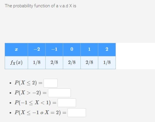 The probability function of a v.a.d X is
-2
-1
1 2
fx (x)
1/8
2/8
2/8
2/8
1/8
P(X < 2) =
P(X > -2) =
P(-1< X< 1) =
• P(X <-1 o X = 2) =|
