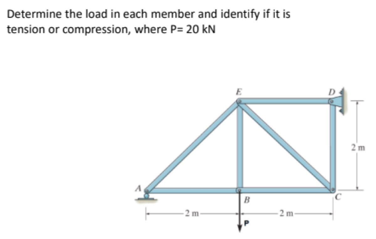 Determine the load in each member and identify if it is
tension or compression, where P= 20 kN
2 m
-2m-
2m