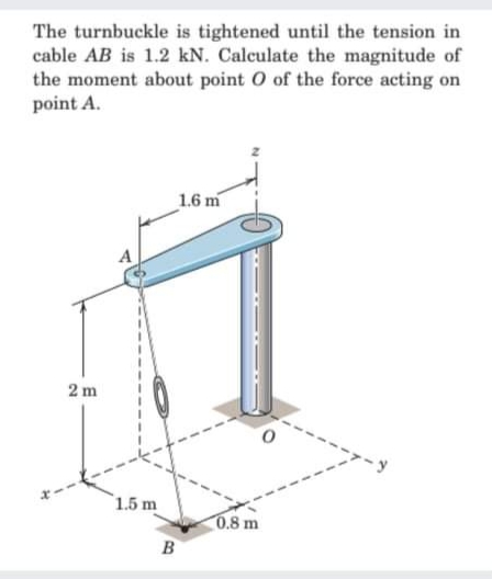 The turnbuckle is tightened until the tension in
cable AB is 1.2 kN. Calculate the magnitude of
the moment about point O of the force acting on
point A.
1.6 m
2 m
`1.5 m
0.8 m
B
