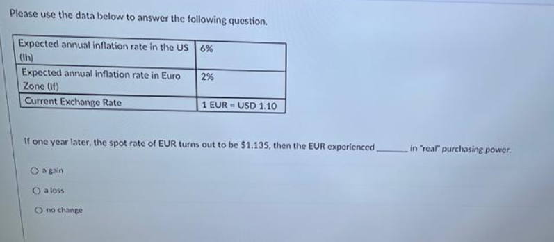 Please use the data below to answer the following question.
Expected annual inflation rate in the US 6%
(th)
Expected annual inflation rate in Euro
Zone (If)
Current Exchange Rate
again
If one year later, the spot rate of EUR turns out to be $1.135, then the EUR experienced
O a loss
2%
no change
1 EUR USD 1.10
in "real" purchasing power.