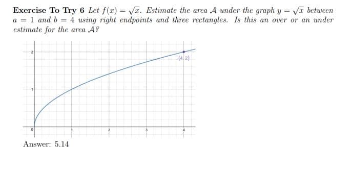 Exercise To Try 6 Let f(r) = V. Estimate the area A under the graph y = Va between
a = 1 and b = 4 using right endpoints and three rectangles. Is this an over or an under
estimate for the area A?
%3D
(4, 2)
Answer: 5.14
