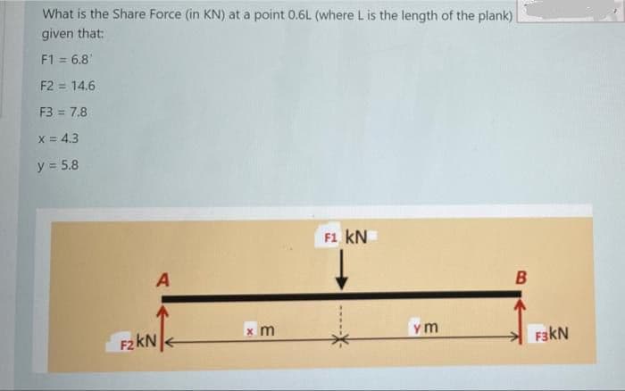 What is the Share Force (in KN) at a point 0.6L (where L is the length of the plank)
given that:
F1 = 6.8'
F2 = 14.6
F3 = 7.8
X = 4.3
y = 5.8
F1 kN
F2 kN
x m
ym
FakN
B.
