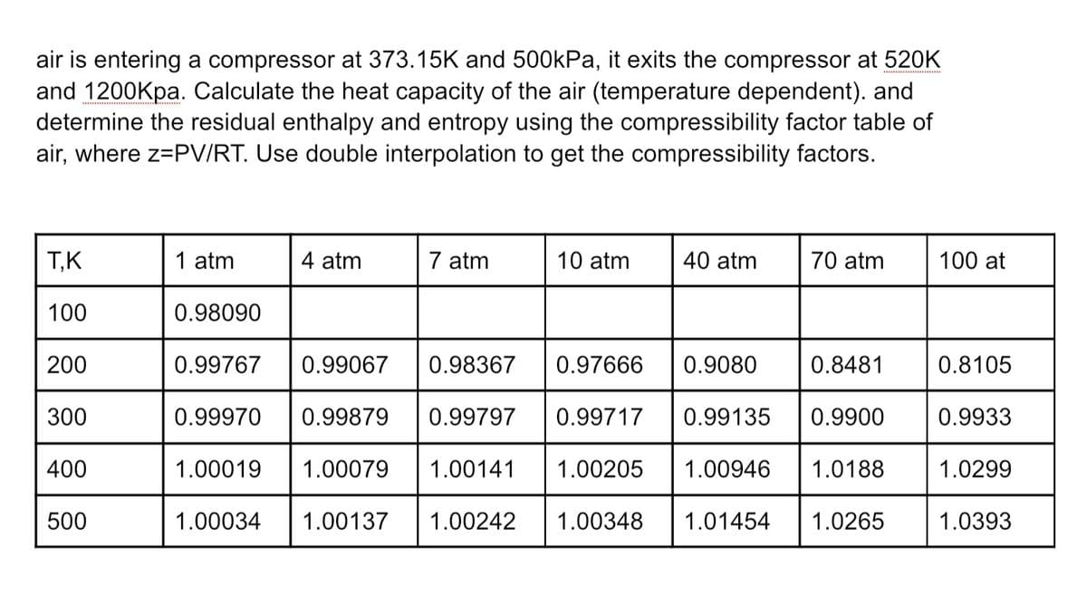 air is entering a compressor at 373.15K and 500kPa, it exits the compressor at 520K
and 1200Kpa. Calculate the heat capacity of the air (temperature dependent). and
determine the residual enthalpy and entropy using the compressibility factor table of
air, where z=PV/RT. Use double interpolation to get the compressibility factors.
T,K
100
200
300
400
500
1 atm
0.98090
4 atm
0.99767 0.99067
0.99970 0.99879
1.00019
0.98367
0.99797
1.00141
1.00034 1.00137 1.00242
7 atm
1.00079
10 atm
0.97666
0.99717
40 atm
0.9080
0.99135
1.00205 1.00946
1.00348 1.01454
70 atm
0.8481
0.9900
1.0188
1.0265
100 at
0.8105
0.9933
1.0299
1.0393