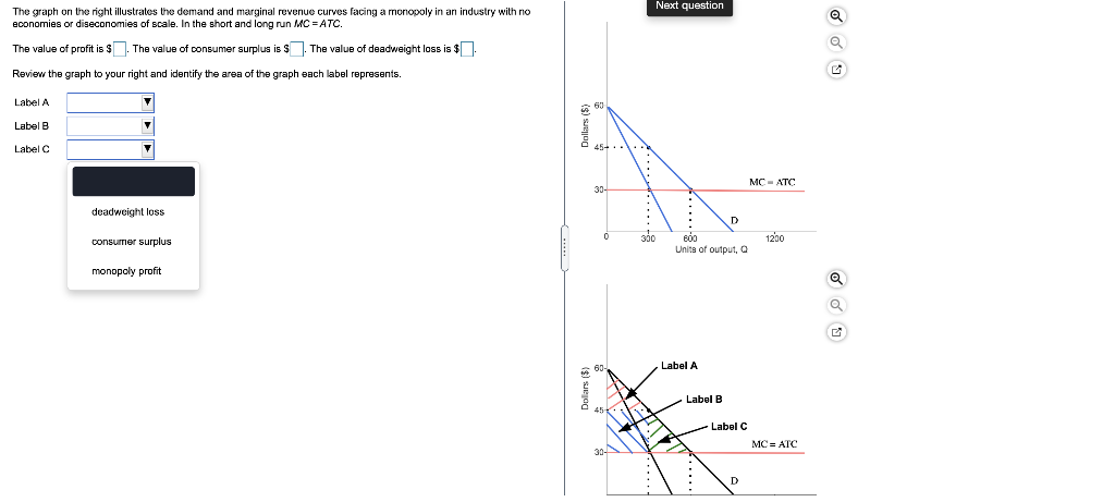 The graph on the right illustrates the demand and marginal revenue curves facing a monopoly in an industry with no
economies or diseconomies of scale. In the short and long run MC = ATC.
The value of profit is $. The value of consumer surplus is $. The value of deadweight loss is $
Review the graph to your right and identify the area of the graph each label represents.
Label A
Label B
Label C
deadweight loss
consumer surplus
monopoly profit
45-
30-
0
63
45-
30-
Next question
300
600
Units of output, Q
Label A
D
Label B
Label C
D
MC ATC
1200
MC = ATC
Q
Q
G
G