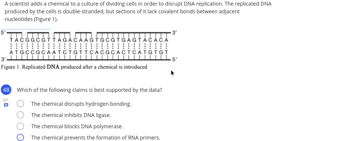 A scientist adds a chemical to a culture of dividing cells in order to disrupt DNA replication. The replicated DNA
produced by the cells is double-stranded, but sections of it lack covalent bonds between adjacent
nucleotides (Figure 1).
5'
3'
ACẢ ÅG
ĠC G
ÁČÁ
GCACTCATGTG
3'
5'
Figure 1. Replicated DNA produced after a chemical is introduced
48
Which of the following claims is best supported by the data?
0/1
The chemical disrupts hydrogen bonding.
The chemical inhibits DNA ligase.
The chemical blocks DNA polymerase.
The chemical prevents the formation of RNA primers.
OO O O
