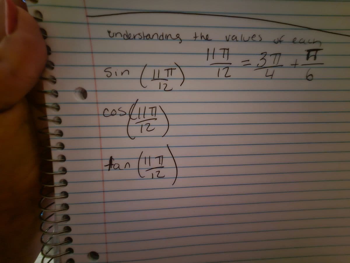 721111333
7
understanding the
Sin
(LITT)
12
cos (1177
12
tan [117]
12
values of each
Ħ
6
||||
12
= 3T +
4
