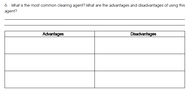 6. What is the most common clearing agent? What are the advantages and disadvantages of using this
agent?
Advantages
Disadvantages