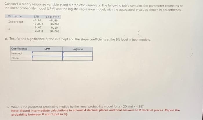 Consider a binary response variable y and a predictor variable x. The following table contains the parameter estimates of
the linear probability model (LPM) and the logistic regression model, with the associated p-values shown in parentheses.
Variable
Intercept
x
LPM Logistic
-6.90
(0.06)
0.19
(0.06)
a. Test for the significance of the intercept and the slope coefficients at the 5% level in both models.
Coefficients
Intercept
Slope
-0.67
(0.02)
0.07
(0.03)
LPM
Logistic
b. What is the predicted probability implied by the linear probability model for x=20 and x= 35?
Note: Round intermediate calculations to at least 4 decimal places and final answers to 2 decimal places. Report the
probability between 0 and 1 (not in %).