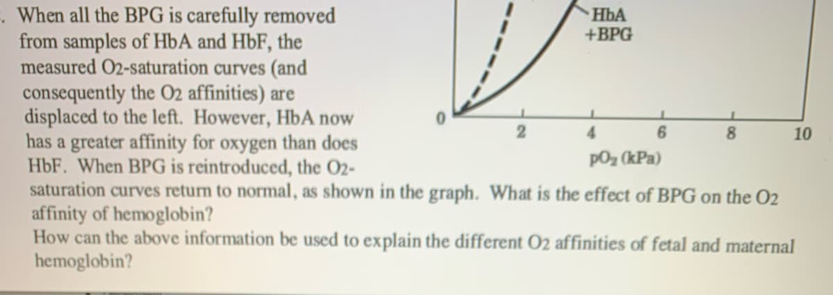 When all the BPG is carefully removed
from samples of HbA and HbF, the
measured O2-saturation curves (and
HbA
+ВPG
consequently the O2 affinities) are
displaced to the left. However, HbA now
has a greater affinity for oxygen than does
HbF. When BPG is reintroduced, the O2-
saturation curves return to normal, as shown in the graph. What is the effect of BPG on the O2
affinity of hemoglobin?
How can the above information be used to explain the different O2 affinities of fetal and maternal
hemoglobin?
6.
8.
10
pOz (kPa)
