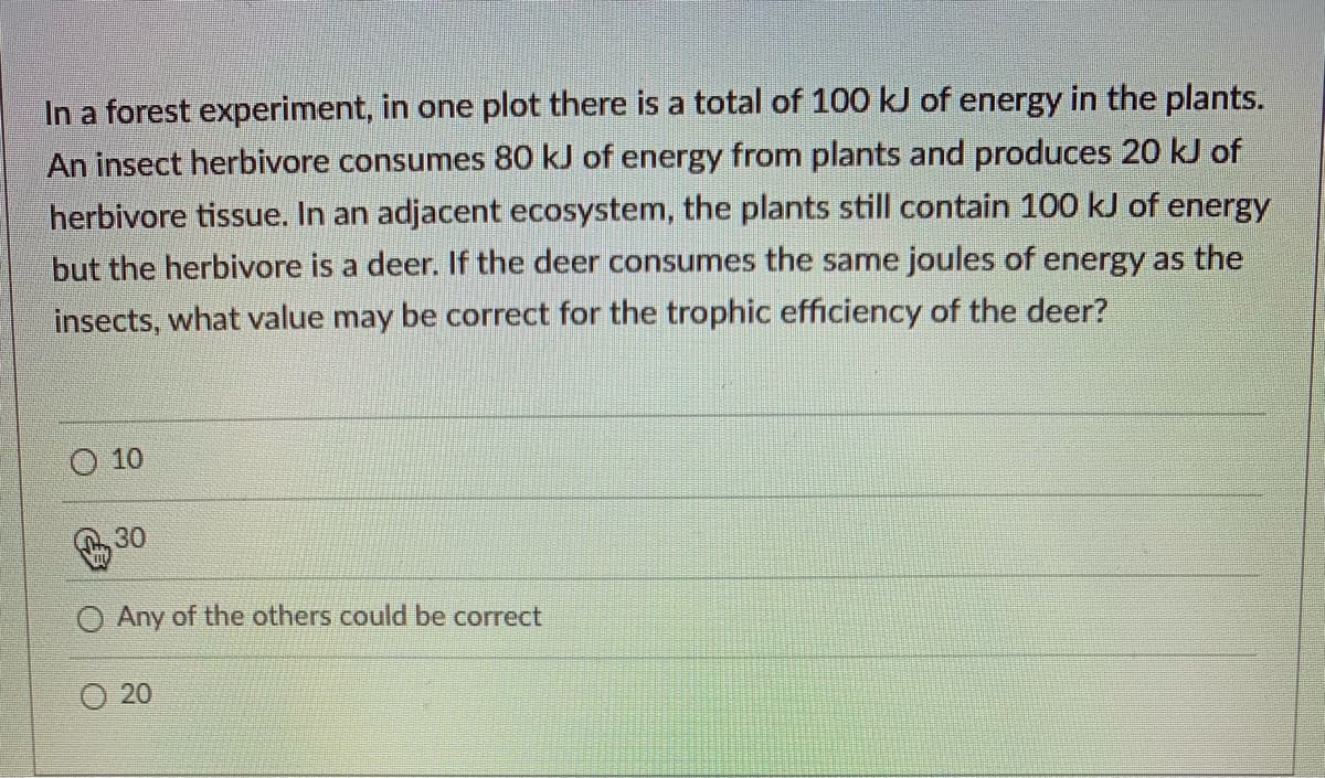 In a forest experiment, in one plot there is a total of 100 k of energy in the plants.
An insect herbivore consumes 80 kJ of energy from plants and produces 20 kJ of
herbivore tissue. In an adjacent ecosystem, the plants still contain 100 kJ of energy
but the herbivore is a deer. If the deer consumes the same joules of energy as the
insects, what value may be correct for the trophic efficiency of the deer?
10
30
Any of the others could be correct
O 20
