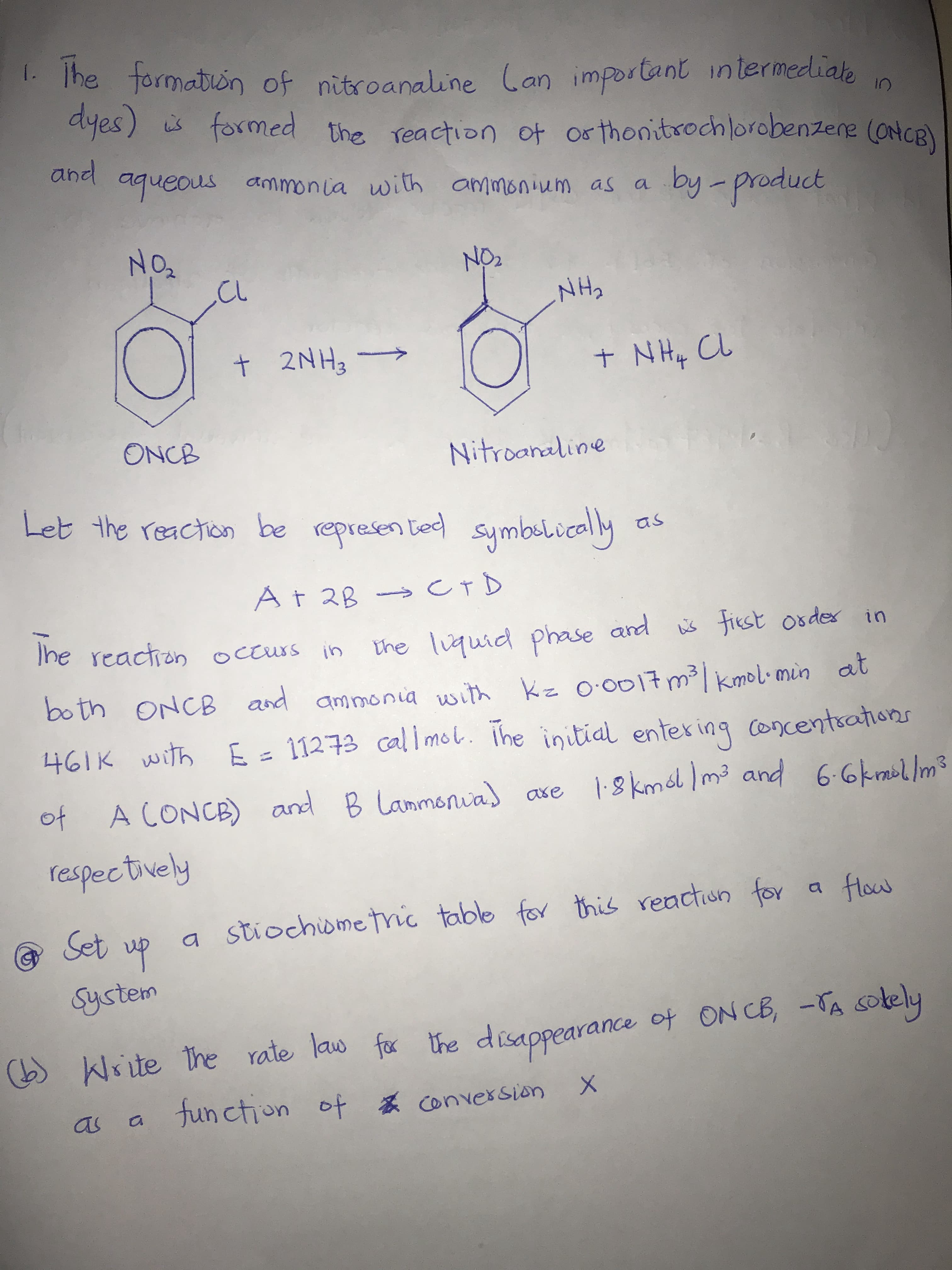 The formation of nitroanaline Can
ayes) is formed the reaction of orthonitrochlorobenzene (ONCB)
important intermediale
in
and
aqueous ammonia with ammonium as a
by-product
