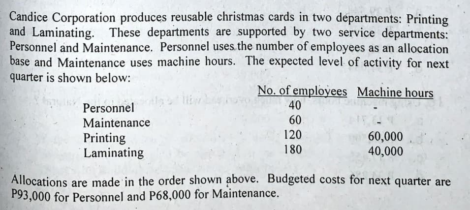 Candice Corporation produces reusable christmas cards in two departments: Printing
and Laminating. These departments are supported by two service departments:
Personnel and Maintenance. Personnel uses.the number of employees as an allocation
base and Maintenance uses machine hours. The expected level of activity for next
quarter is shown below:
No. of employees Machine hours
Personnel
40
Maintenance
60
120
Printing
Laminating
60,000
40,000
180
Allocations are made in the order shown above. Budgeted costs for next quarter are
P93,000 for Personnel and P68,000 for Maintenance.
