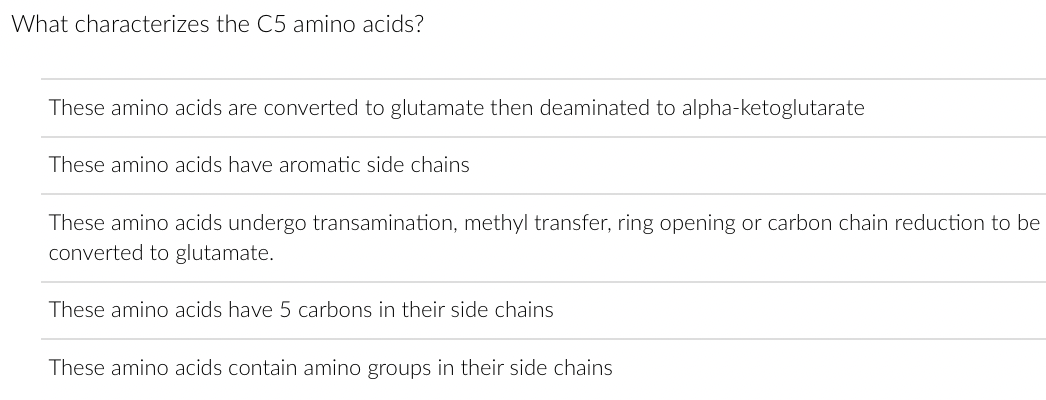What characterizes the C5 amino acids?
These amino acids are converted to glutamate then deaminated to alpha-ketoglutarate
These amino acids have aromatic side chains
These amino acids undergo transamination, methyl transfer, ring opening or carbon chain reduction to be
converted to glutamate.
These amino acids have 5 carbons in their side chains
These amino acids contain amino groups in their side chains