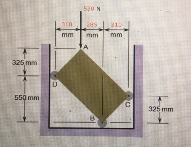 530 N
310
285
310
mm
mm
mm
325 mm
550 mm
325 mm
B
