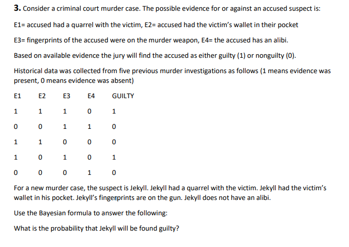 3. Consider a criminal court murder case. The possible evidence for or against an accused suspect is:
E1= accused had a quarrel with the victim, E2= accused had the victim's wallet in their pocket
E3= fingerprints of the accused were on the murder weapon, E4= the accused has an alibi.
Based on available evidence the jury will find the accused as either guilty (1) or nonguilty (0).
Historical data was collected from five previous murder investigations as follows (1 means evidence was
present, 0 means evidence was absent)
E2
GUILTY
E1
1
0
1
0
1
0
E3
1 0 1
1
0
1
E4
1
0
0
0
0
1
1
0
0 0
1 0
For a new murder case, the suspect is Jekyll. Jekyll had a quarrel with the victim. Jekyll had the victim's
wallet in his pocket. Jekyll's fingerprints are on the gun. Jekyll does not have an alibi.
Use the Bayesian formula to answer the following:
What is the probability that Jekyll will be found guilty?
1