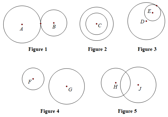 DO
Figure 1
F
Figure 4
'G
Figure 2
・H
Η
Figure 5
E.
Dᵒ
Figure 3
J