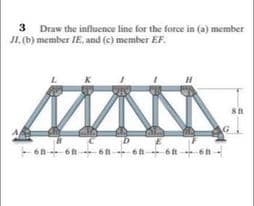 3 Draw the influence line for the force in (a) member
JI. (b) member IE, and (c) member EF.
68-6 6 n 6n 6n-
