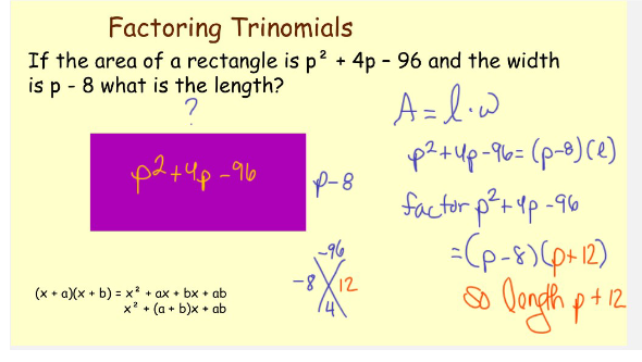 Factoring Trinomials
If the area of a rectangle is p² + 4p - 96 and the width
is p - 8 what is the length?
2
A=l·w
p²+Up-96= (p-8) (e)
factor p²+up-96
=(p-8)(p+12)
so longth p+12
p2+4p-96
(x + a)(x + b) = x² + ax + bx + ab
x² + (a + b)x+ ab
P-8
-96
-8 X 12