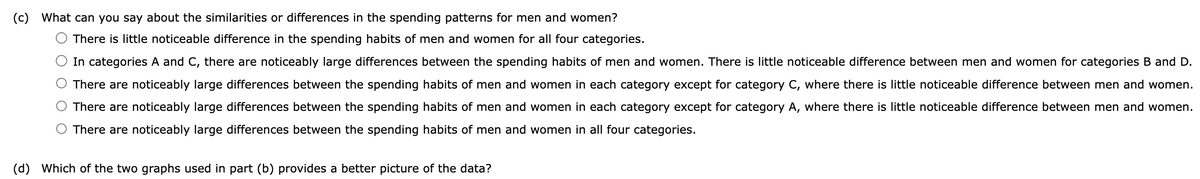 (c) What can you say about the similarities or differences in the spending patterns for men and women?
There is little noticeable difference in the spending habits of men and women for all four categories.
In categories A and C, there are noticeably large differences between the spending habits of men and women. There is little noticeable difference between men and women for categories B and D.
There are noticeably large differences between the spending habits of men and women in each category except for category C, where there is little noticeable difference between men and women.
There are noticeably large differences between the spending habits of men and women in each category except for category A, where there is little noticeable difference between men and women.
There are noticeably large differences between the spending habits of men and women in all four categories.
(d) Which of the two graphs used in part (b) provides a better picture of the data?
