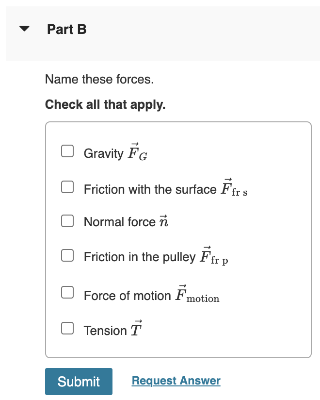 Part B
Name these forces.
Check all that apply.
Gravity FG
Friction with the surface Ffr s
Normal force n
Friction in the pulley Ffr p
Force of motion Fmotion
Tension T
Submit
Request Answer