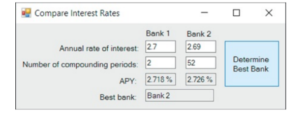 Compare Interest Rates
Bank 1
Bank 2
Annual rate of interest: 2.7
2.69
Determine
Number of compounding periods:
2
52
Best Bank
APY: 2.718 %
2.726 %
Best bank:
Bank 2

