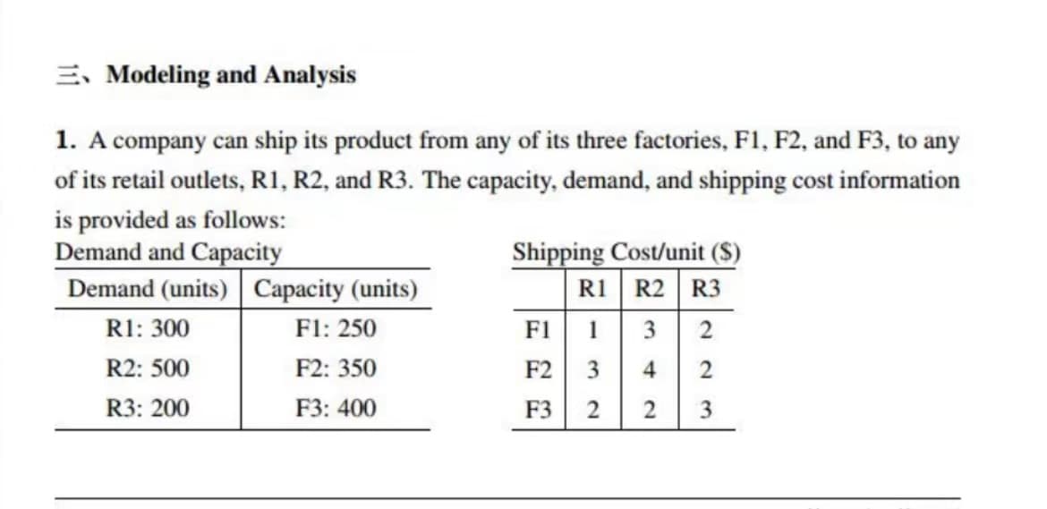 E Modeling and Analysis
1. A company can ship its product from any of its three factories, F1, F2, and F3, to any
of its retail outlets, R1, R2, and R3. The capacity, demand, and shipping cost information
is provided as follows:
Demand and Capacity
Demand (units)
R1: 300
R2: 500
R3: 200
Capacity (units)
F1: 250
F2: 350
F3: 400
Shipping Cost/unit ($)
R1 R2 R3
F1 1 3
F2 3 4
F3
2
2
2
2
3