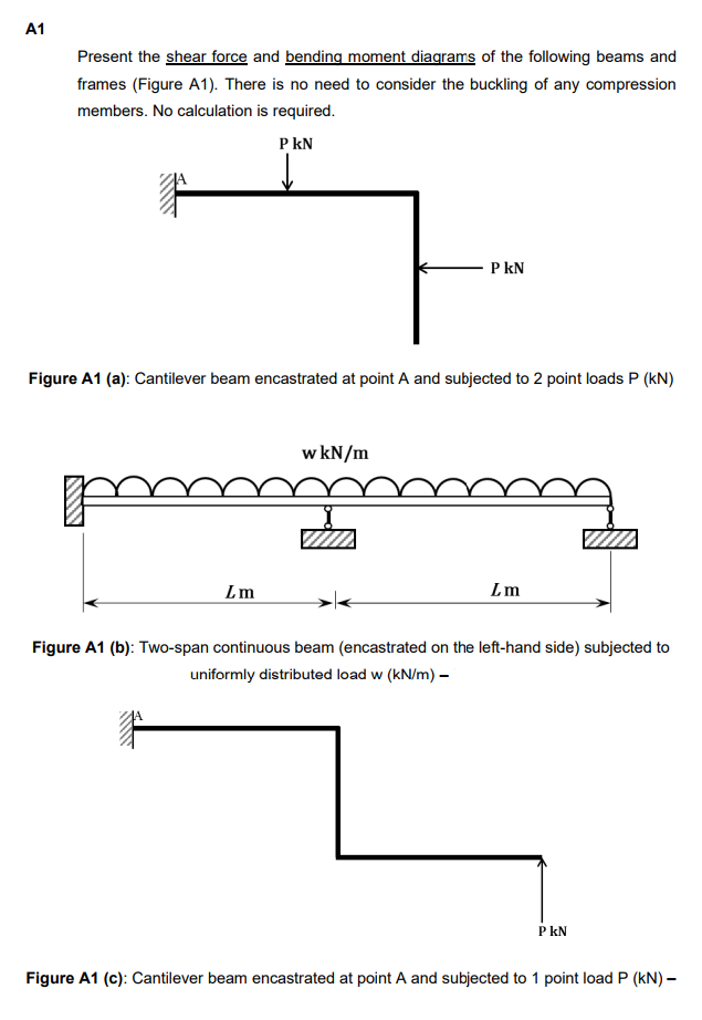 A1
Present the shear force and bending moment diagrams of the following beams and
frames (Figure A1). There is no need to consider the buckling of any compression
members. No calculation is required.
P kN
P kN
Figure A1 (a): Cantilever beam encastrated at point A and subjected to 2 point loads P (kN)
w kN/m
Lm
Lm
Figure A1 (b): Two-span continuous beam (encastrated on the left-hand side) subjected to
uniformly distributed load w (kN/m) –
P kN
Figure A1 (c): Cantilever beam encastrated at point A and subjected to 1 point load P (kN) –
