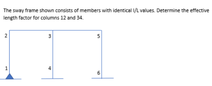 The sway frame shown consists of members with identical /L values. Determine the effective
length factor for columns 12 and 34.
5
3.
2.
1.

