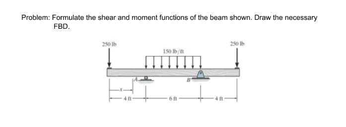 Problem: Formulate the shear and moment functions of the beam shown. Draw the necessary
FBD.
250 lb
250 Ib
150 lb/t

