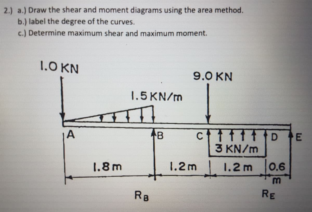 2.) a.) Draw the shear and moment diagrams using the area method.
b.) label the degree of the curves.
c.) Determine maximum shear and maximum moment.
1.0 KN
9.0 KN
1.5KN/m
CftttD E
3 KN/m
A
1.8m
1.2m
1.2 m
0.6
Ra
RE
