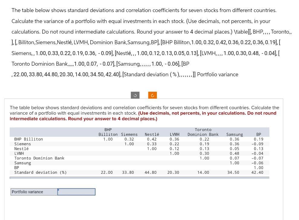 The table below shows standard deviations and correlation coefficients for seven stocks from different countries.
Calculate the variance of a portfolio with equal investments in each stock. (Use decimals, not percents, in your
calculations. Do not round intermediate calculations. Round your answer to 4 decimal places.) \table[[, BHP,,,, Toronto,,
],[, Billiton, Siemens, Nestlé, LVMH, Dominion Bank, Samsung, BP], [BHP Billiton, 1.00, 0.32, 0.42, 0.36, 0.22, 0.36,0.19], [
Siemens,, 1.00, 0.33, 0.22, 0.19, 0.36, -0.09], [Nestlé,,, 1.00, 0.12, 0.13, 0.05, 0.13], [LVMH,,,, 1.00, 0.30, 0.48, -0.04], [
Toronto Dominion Bank,.,., 1.00, 0.07, -0.07], [Samsung,,,,,, 1.00, -0.06], [BP
, 22.00, 33.80, 44.80, 20.30, 14.00, 34.50, 42.40], [Standard deviation (%),......]] Portfolio variance
c
The table below shows standard deviations and correlation coefficients for seven stocks from different countries. Calculate the
variance of a portfolio with equal investments in each stock. (Use decimals, not percents, in your calculations. Do not round
intermediate calculations. Round your answer to 4 decimal places.)
BHP
BHP Billiton
Siemens
Billiton Siemens Nestlé
1.00
LVMH
Toronto
Dominion Bank
Samsung
BP
0.32
0.42
0.36
0.22
0.36
0.19
1.00
0.33
0.22
0.19
0.36
-0.09
Nestlé
1.00
0.12
0.13
0.05
0.13
LVMH
1.00
0.30
0.48
-0.04
Toronto Dominion Bank
1.00
0.07
-0.07
Samsung
1.00
-0.06
BP
1.00
Standard deviation (%)
22.00
33.80
44.80
20.30
14.00
34.50
42.40
Portfolio variance