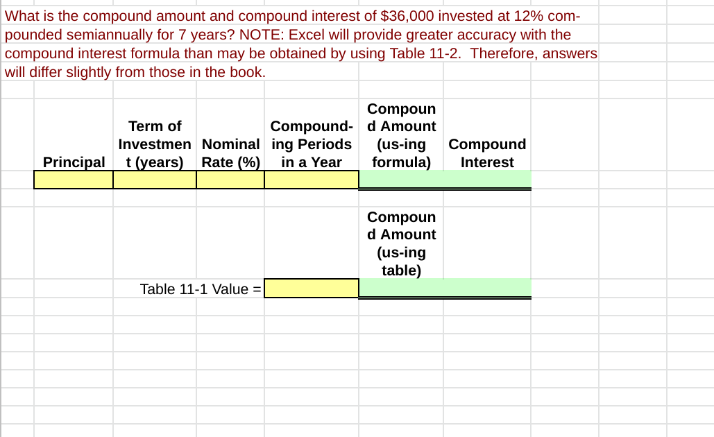 What is the compound amount and compound interest of $36,000 invested at 12% com-
pounded semiannually for 7 years? NOTE: Excel will provide greater accuracy with the
compound interest formula than may be obtained by using Table 11-2. Therefore, answers
will differ slightly from those in the book.
Compoun
Compound- d Amount
(us-ing
formula)
Term of
Investmen Nominal ing Periods
Rate (%)
Compound
Principal
t (years)
in a Year
Interest
Compoun
d Amount
(us-ing
table)
Table 11-1 Value =

