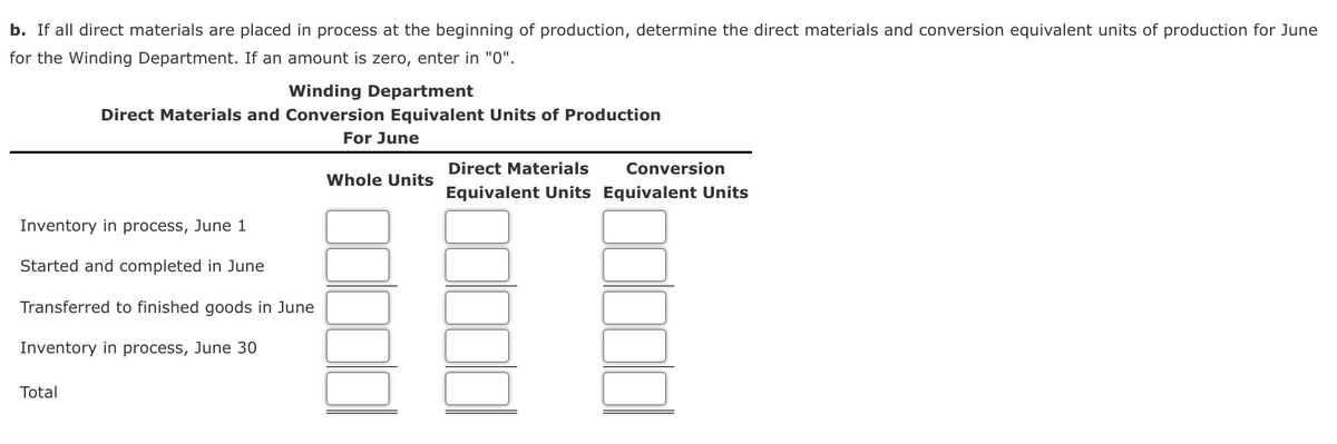 b. If all direct materials are placed in process at the beginning of production, determine the direct materials and conversion equivalent units of production for June
for the Winding Department. If an amount is zero, enter in "0".
Winding Department
Direct Materials and Conversion Equivalent Units of Production
For June
Direct Materials
Conversion
Whole Units
Equivalent Units Equivalent Units
Inventory in process, June 1
Started and completed in June
Transferred to finished goods in June
Inventory in process, June 30
Total
