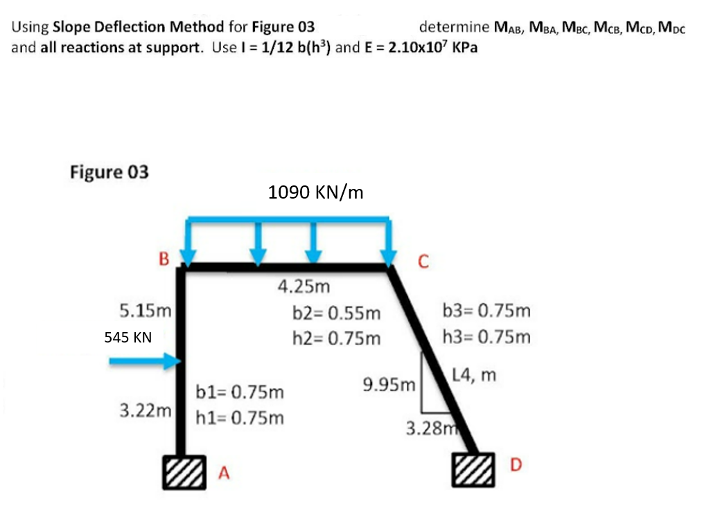 determine MAАВ, МВА, МВС, Мсв, Мср, Мрс
Using Slope Deflection Method for Figure 03
and all reactions at support. Use I = 1/12 b(h3) and E = 2.10x107 KPa
Figure 03
1090 KN/m
C
4.25m
5.15m
b2= 0.55m
b3= 0.75m
545 KN
h2= 0.75m
h3= 0.75m
9.95m
L4, m
b1= 0.75m
3.22m h1= 0.75m
3.28m
國D
