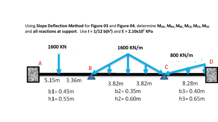 Using Slope Deflection Method for Figure 03 and Figure 04, determine MAB, MaA, Mec, McB, Mco, Mpc
and all reactions at support. Use I= 1/12 b(h³) and E = 2.10x10' KPa
1600 KN
1600 KN/m
800 KN/m
A
D
5.15m 3.36m
3.82m
3.82m
8.28m
b1= 0.45m
b2= 0.35m
b3= 0.40m
h1= 0.55m
h2= 0.60m
h3= 0.65m
B.
