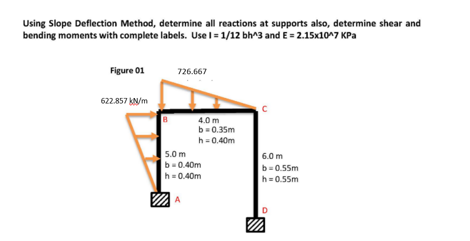 Using Slope Deflection Method, determine all reactions at supports also, determine shear and
bending moments with complete labels. Use l = 1/12 bh^3 and E = 2.15x10^7 KPa
Figure 01
726.667
622.857 kN/m
4.0 m
b = 0.35m
h = 0.40m
5.0 m
6.0 m
b = 0.40m
h = 0.40m
b = 0.55m
h = 0.55m
A
