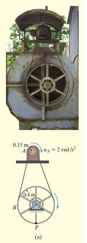 0.15 m
A
| ª4 = 2 rad/s²
0.4 m
B
(a)
