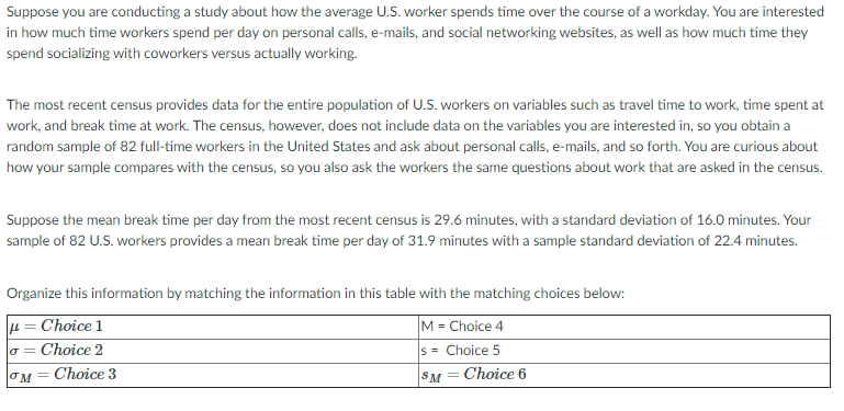 Suppose you are conducting a study about how the average U.S. worker spends time over the course of a workday. You are interested
in how much time workers spend per day on personal calls, e-mails, and social networking websites, as well as how much time they
spend socializing with coworkers versus actually working.
The most recent census provides data for the entire population of U.S. workers on variables such as travel time to work, time spent at
work, and break time at work. The census, however, does not include data on the variables you are interested in, so you obtain a
random sample of 82 full-time workers in the United States and ask about personal calls, e-mails, and so forth. You are curious about
how your sample compares with the census, so you also ask the workers the same questions about work that are asked in the census.
Suppose the mean break time per day from the most recent census is 29.6 minutes, with a standard deviation of 16.0 minutes. Your
sample of 82 U.S. workers provides a mean break time per day of 31.9 minutes with a sample standard deviation of 22.4 minutes.
Organize this information by matching the information in this table with the matching choices below:
u = Choice 1
M = Choice 4
Choice 2
s = Choice 5
lo=
Choice 3
Choice 6
SM =
