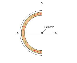 L
xxxx
y
+
Center
X