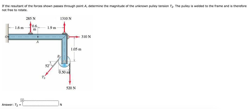 If the resultant of the forces shown passes through point A, determine the magnitude of the unknown pulley tension T₂. The pulley is welded to the frame and is therefore
not free to rotate.
0²
1.6 m
Answer: T₂ =
285 N
0.6
m
A
1.9 m
52°
T₂
1310 N
0.50 ml
N
310 N
1.05 m
520 N