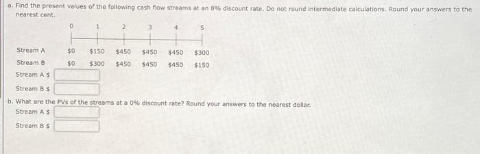 a. Find the present values of the following cash flow streams at an 8% discount rate. Do not round intermediate calculations. Round your answers to the
nearest cent.
Stream A
Stream B
Stream A $
0
$0
$0
1
2
$150 $450
$300 $450
3
4
5
$450
$450 $450
$450 $300
$150
Stream B $
b. What are the PVs of the streams at a 0% discount rate? Round your answers to the nearest dollar.
Stream A $
Stream B $