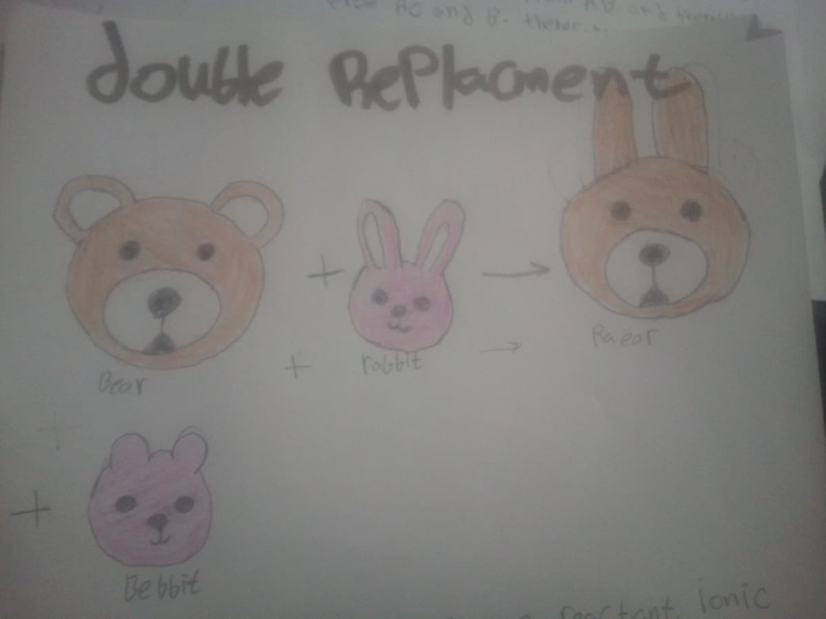 AC ond B. theher.
the
doutle RePlaonent
Ra ear
rabbit
Dear
Be bbit
ont, lonic

