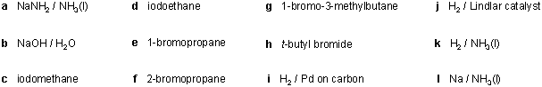 a NaNH, / NH, ()
d iodoethane
g 1-bromo-3-methylbutane
į H/ Lindlar catalyst
b N2OH/H,0
e 1-bromopropane
h t-butyl bromide
k H/ NH,()
c iodomethane
f 2-bromopropane
i H, / Pd on carbon
I Na/ NH, ()
