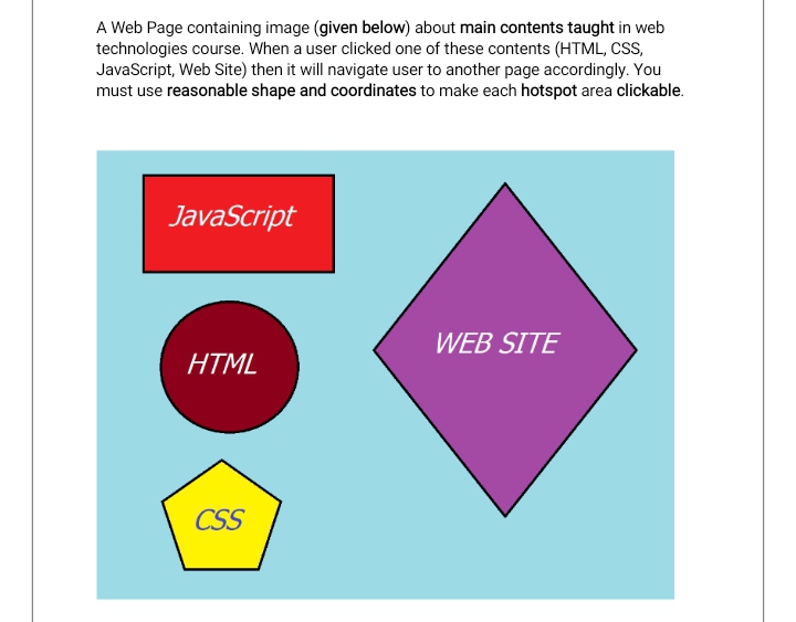A Web Page containing image (given below) about main contents taught in web
technologies course. When a user clicked one of these contents (HTML, CSS,
JavaScript, Web Site) then it will navigate user to another page accordingly. You
must use reasonable shape and coordinates to make each hotspot area clickable.
JavaScript
WEB SITE
HTML
CSS
