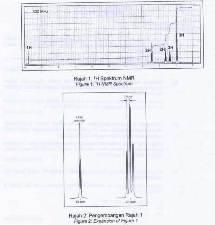 300 MHz
3H
1H
2H
2H 2H
Rajah 1: 'H Spektrum NMR
Figure 1: 'H NMR Spectrum
74 H2
19H2
spacings
9.8 ppm
24 ppm
Rajah 2: Pengembangan Rajah 1
Figure 2: Expansion of Figure 1
