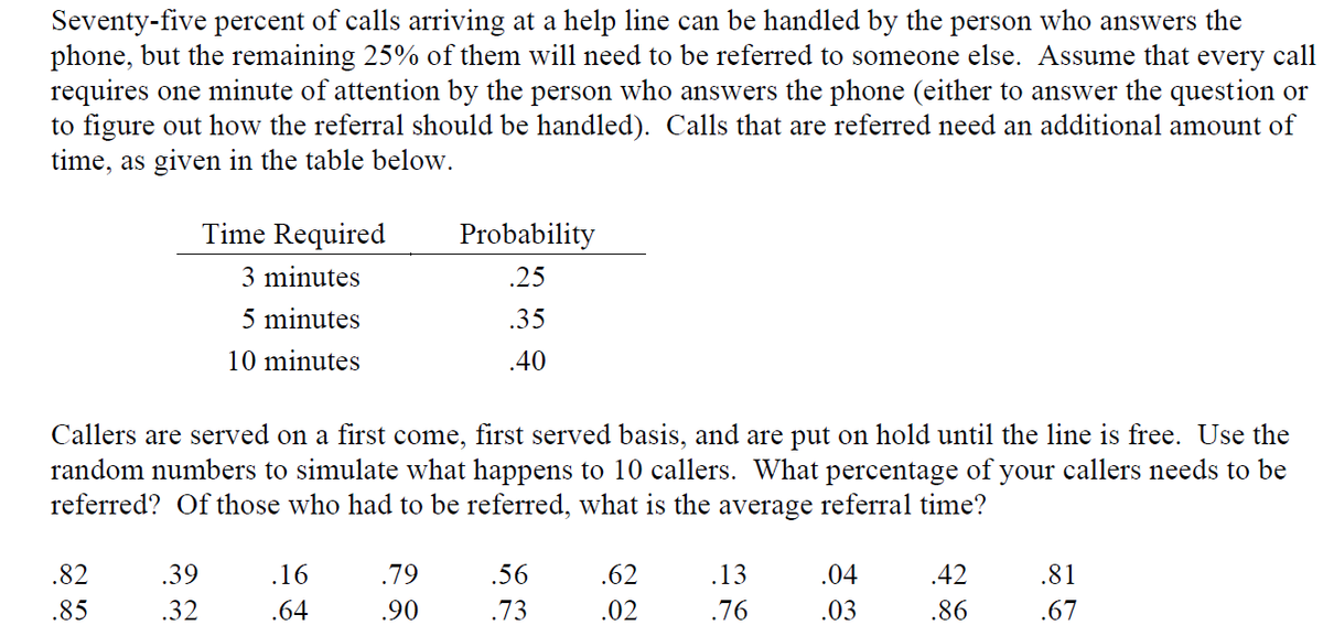 Seventy-five percent of calls arriving at a help line can be handled by the person who answers the
phone, but the remaining 25% of them will need to be referred to someone else. Assume that every call
requires one minute of attention by the person who answers the phone (either to answer the question or
to figure out how the referral should be handled). Calls that are referred need an additional amount of
time, as given in the table below.
Time Required
Probability
3 minutes
.25
5 minutes
.35
10 minutes
.40
Callers are served on a first come, first served basis, and are put on hold until the line is free. Use the
random numbers to simulate what happens to 10 callers. What percentage of your callers needs to be
referred? Of those who had to be referred, what is the average referral time?
.82
.39
.16
.79
.56
.62
.13
.04
.42
.81
.85
.32
.64
.90
.73
.02
.76
.03
.86
.67
