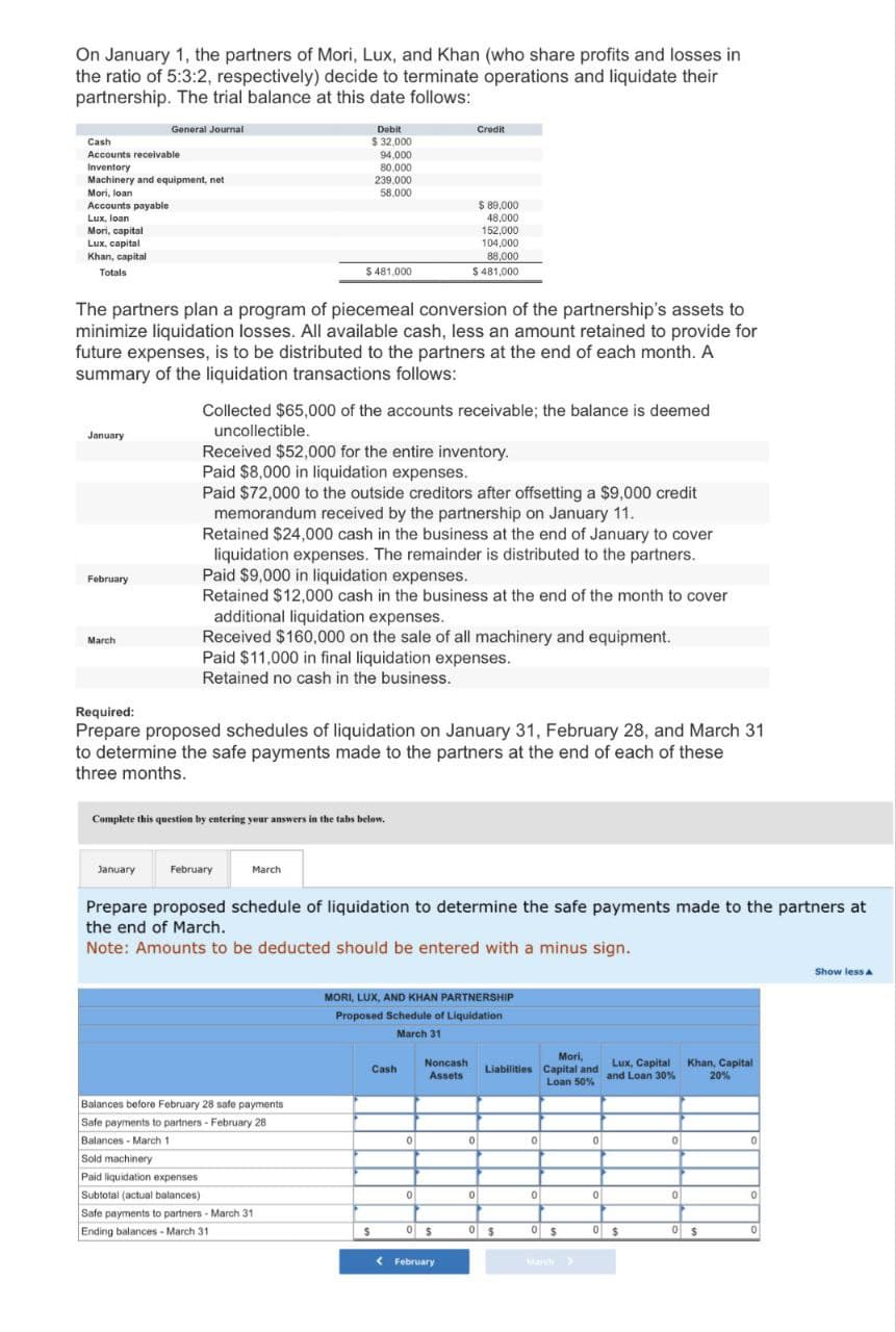 On January 1, the partners of Mori, Lux, and Khan (who share profits and losses in
the ratio of 5:3:2, respectively) decide to terminate operations and liquidate their
partnership. The trial balance at this date follows:
General Journal
Cash
Accounts receivable
Inventory
Machinery and equipment, net
Mori, loan
Accounts payable
Lux, loan
Mori, capital
Lux, capital
Khan, capital
Totals
Debit
$32,000
94,000
80.0001
239,000
58.000
Credit
$ 89,000
48,000
152,000
104,000
88,000
$481,000
$ 481,000
The partners plan a program of piecemeal conversion of the partnership's assets to
minimize liquidation losses. All available cash, less an amount retained to provide for
future expenses, is to be distributed to the partners at the end of each month. A
summary of the liquidation transactions follows:
January
February
March
Collected $65,000 of the accounts receivable; the balance is deemed
uncollectible.
Received $52,000 for the entire inventory.
Paid $8,000 in liquidation expenses.
Paid $72,000 to the outside creditors after offsetting a $9,000 credit
memorandum received by the partnership on January 11.
Retained $24,000 cash in the business at the end of January to cover
liquidation expenses. The remainder is distributed to the partners.
Paid $9,000 in liquidation expenses.
Retained $12,000 cash in the business at the end of the month to cover
additional liquidation expenses.
Received $160,000 on the sale of all machinery and equipment.
Paid $11,000 in final liquidation expenses.
Retained no cash in the business.
Required:
Prepare proposed schedules of liquidation on January 31, February 28, and March 31
to determine the safe payments made to the partners at the end of each of these
three months.
Complete this question by entering your answers in the tabs below.
January
February
March
Prepare proposed schedule of liquidation to determine the safe payments made to the partners at
the end of March.
Note: Amounts to be deducted should be entered with a minus sign.
MORI, LUX, AND KHAN PARTNERSHIP
Proposed Schedule of Liquidation
March 31
Cash
Noncash
Assets
Mori,
Liabilities Capital and
Loan 50%
Lux, Capital
and Loan 30%
Khan, Capital
20%
Balances before February 28 safe payments
Safe payments to partners - February 28
Balances - March 1
0
0
Sold machinery
Paid liquidation expenses
Subtotal (actual balances)
0
0
0
0
o
Safe payments to partners - March 31
Ending balances - March 31
$
0 $
0
$
0
$
0 $
$
0
<February
March
Show less A