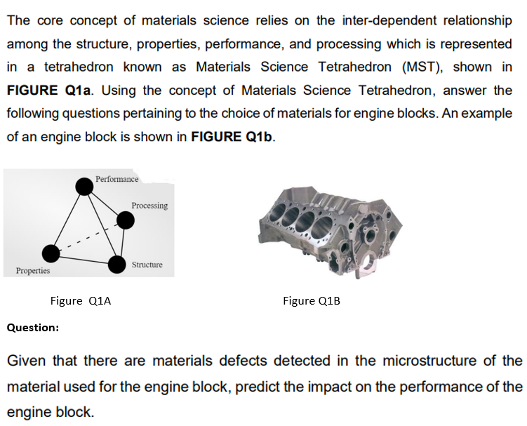 The core concept of materials science relies on the inter-dependent relationship
among the structure, properties, performance, and processing which is represented
in a tetrahedron known as Materials Science Tetrahedron (MST), shown in
FIGURE Q1a. Using the concept of Materials Science Tetrahedron, answer the
following questions pertaining to the choice of materials for engine blocks. An example
of an engine block is shown in FIGURE Q1b.
Performance
Processing
Structure
Properties
Figure Q1A
Figure Q1B
Question:
Given that there are materials defects detected in the microstructure of the
material used for the engine block, predict the impact on the performance of the
engine block.
