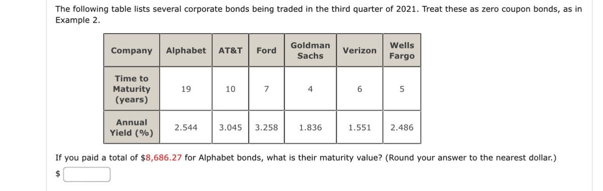 The following table lists several corporate bonds being traded in the third quarter of 2021. Treat these as zero coupon bonds, as in
Example 2.
Company
Time to
Maturity
(years)
Annual
Yield (%)
Alphabet AT&T Ford
19
2.544
10
7
3.045 3.258
Goldman
Sachs
4
1.836
Verizon
6
1.551
Wells
Fargo
5
2.486
If you paid a total of $8,686.27 for Alphabet bonds, what is their maturity value? (Round your answer to the nearest dollar.)
$